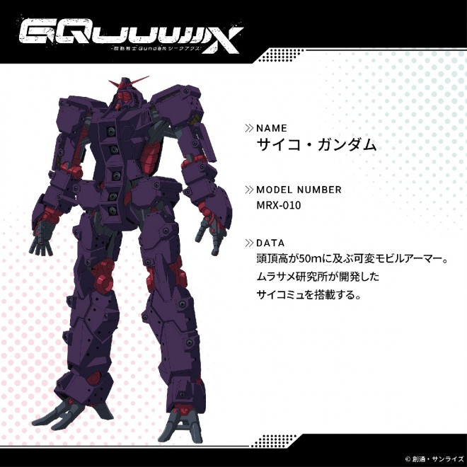 Gundam GQuuuuuuX
